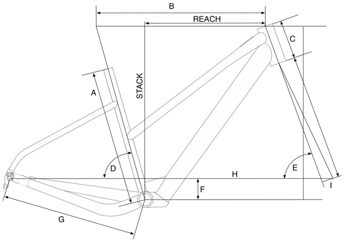 Geometry Diagram